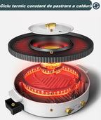 HotPot Master Grill 360 Pro