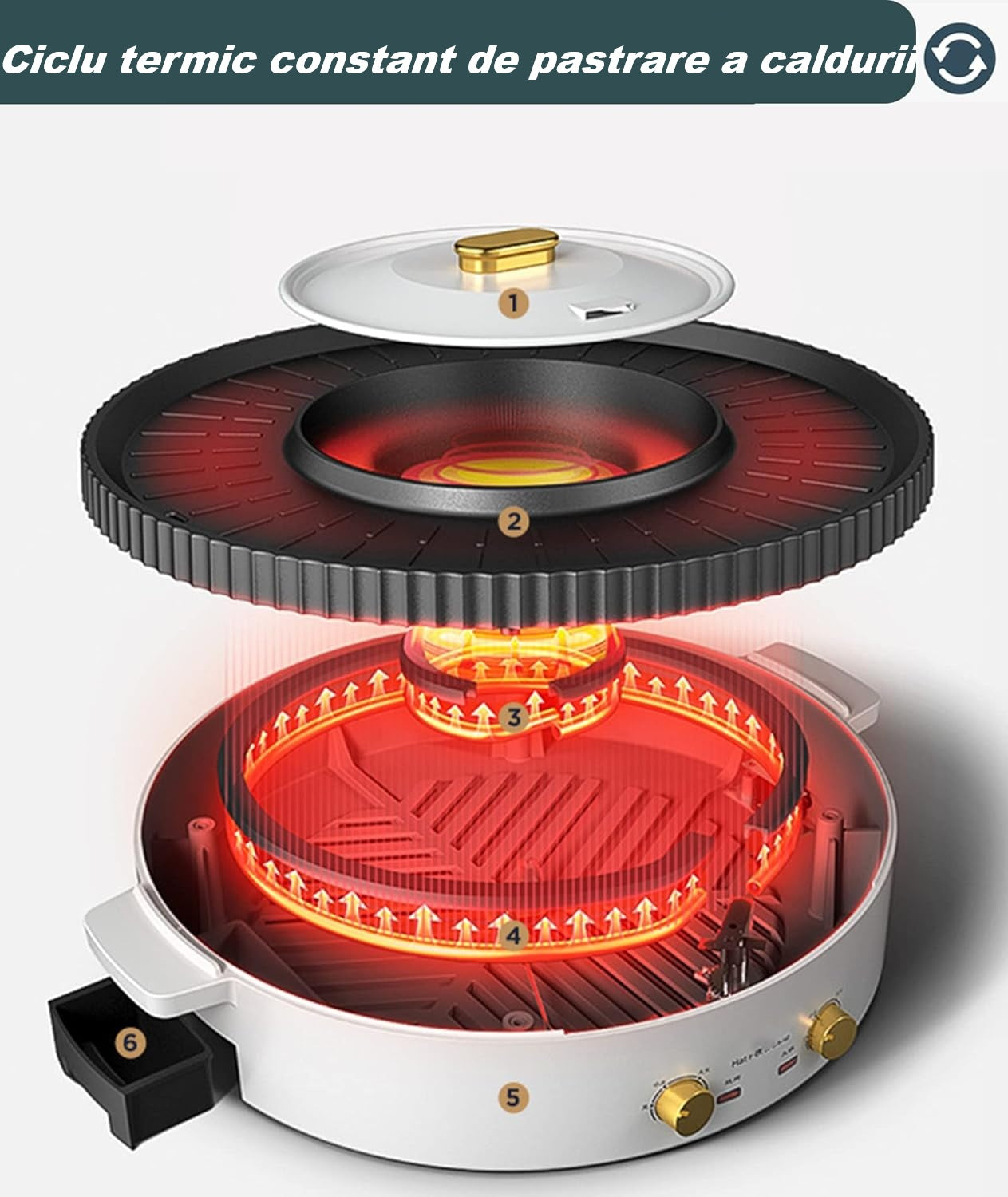 HotPot Master Grill 360 Pro