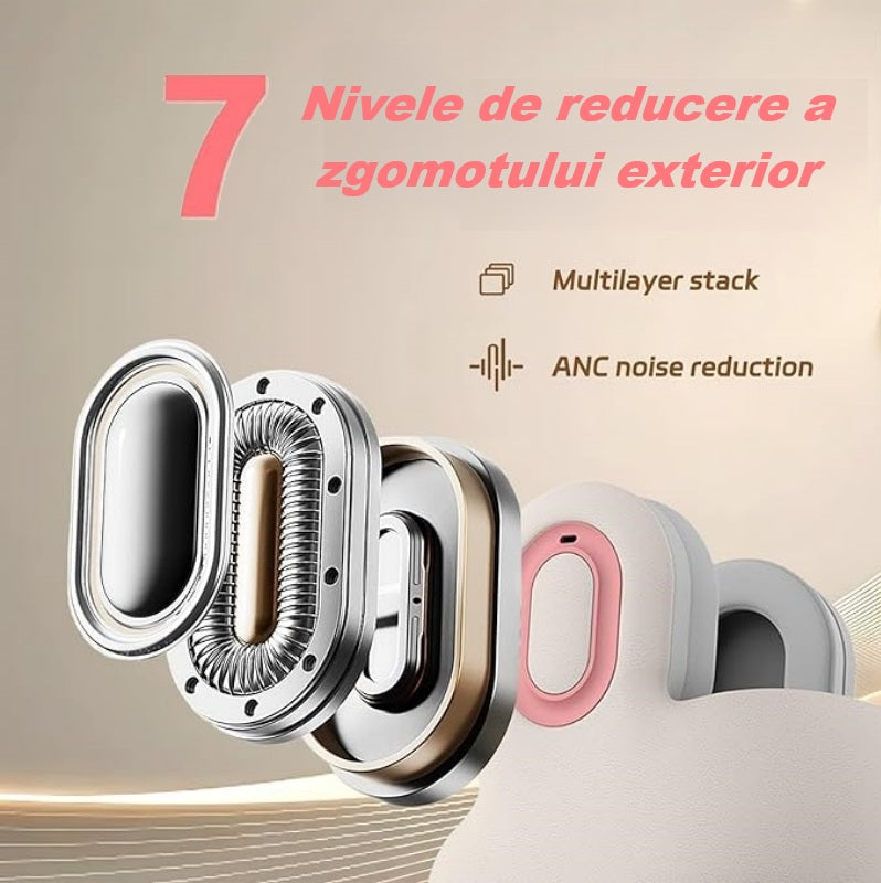 ZenNeck Pro- Perna de călătorie și masaj cervical cu Bluetooth