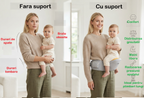 Suport ergonomic pentru copii tip borsetă cu compartiment de depozitare și curea reglabilă