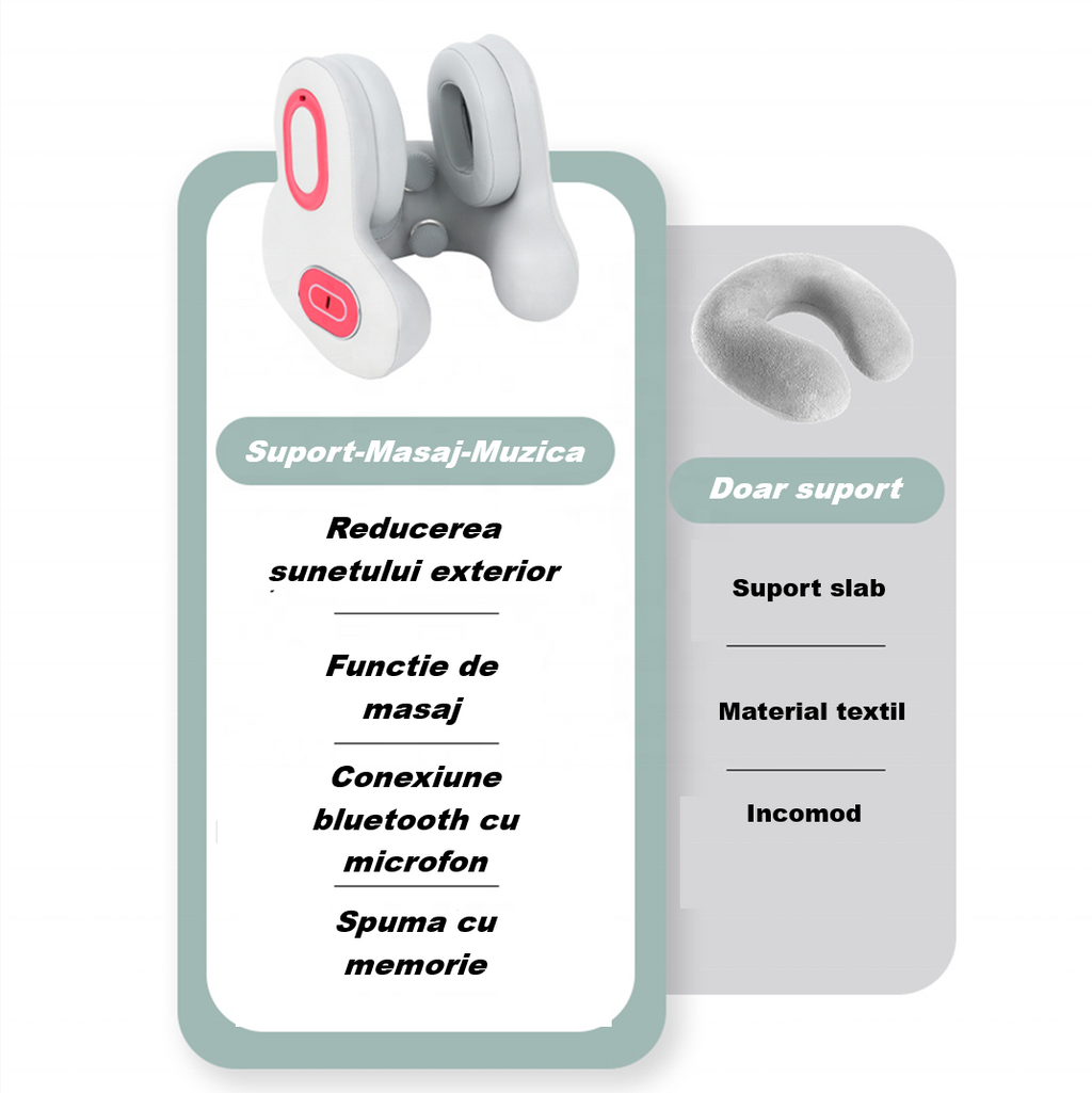 ZenNeck Pro- Perna de călătorie și masaj cervical cu Bluetooth