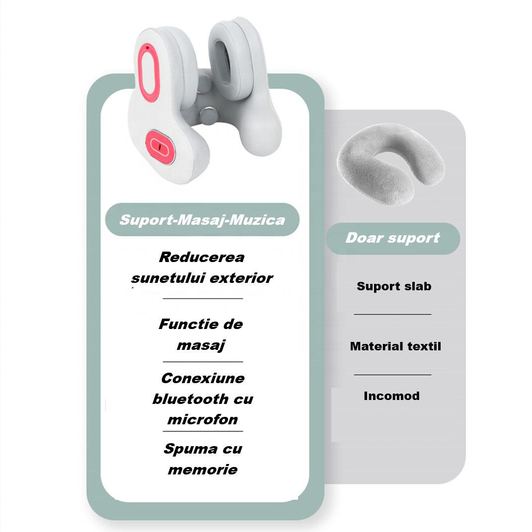 ZenNeck Pro- Perna de călătorie și masaj cervical cu Bluetooth